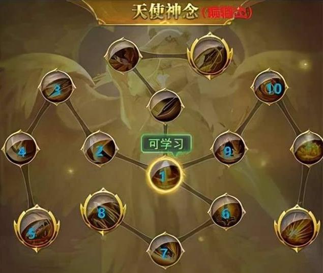 魔域私服技能玩法的关键要点，你都掌握了吗？