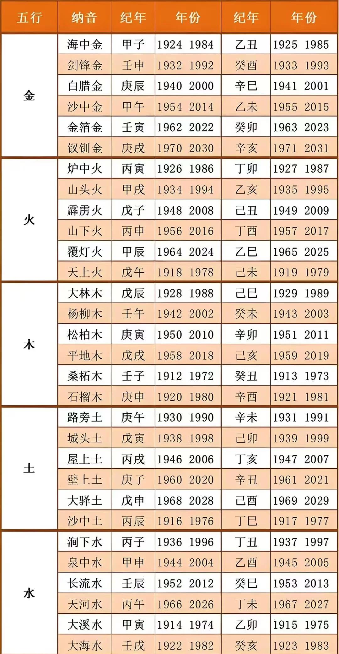 魔域私服:解锁职业技能玩法技巧的密码 魔域私服:解锁职业技能玩法技巧的密码