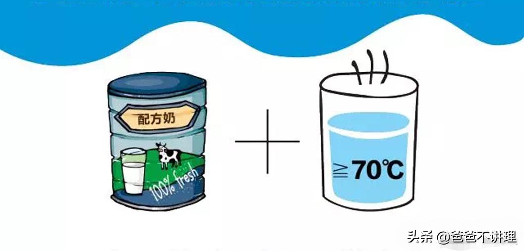 奶粉喂养误区大起底!这 4 种错误方式正在伤害宝宝 奶粉喂养误区大起底!这 4 种错误方式正在伤害宝宝