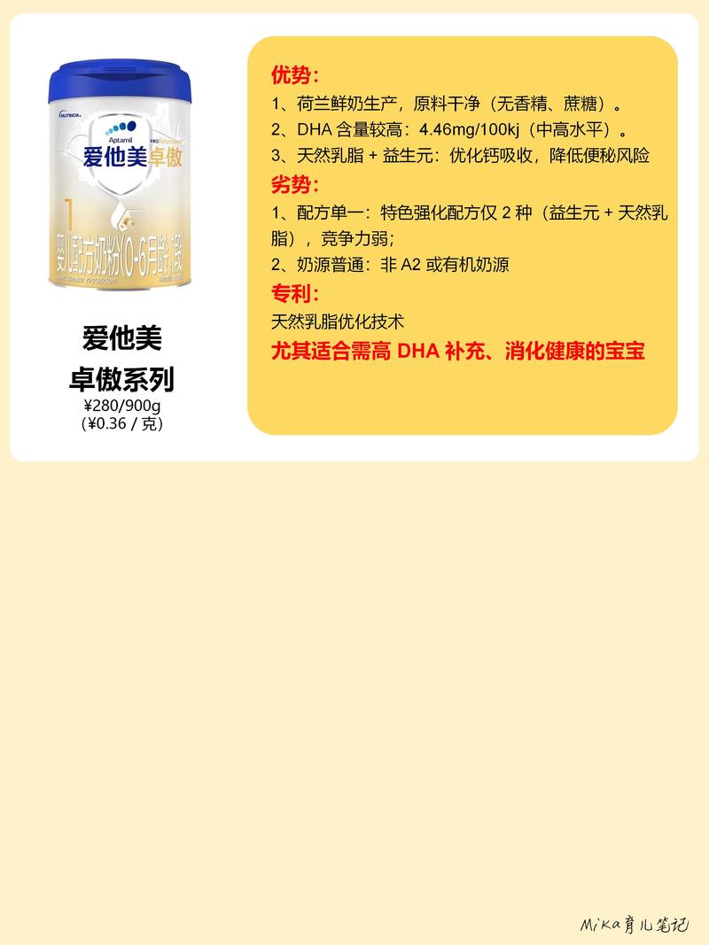 国产 vs 进口奶粉终极对比！实测结果震惊所有人，看完再买不亏