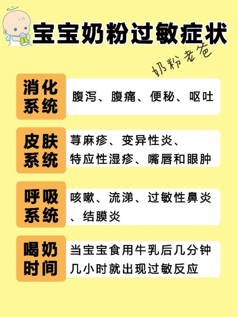 奶粉喂养宝宝湿疹反复？可能是这 2 种成分过敏