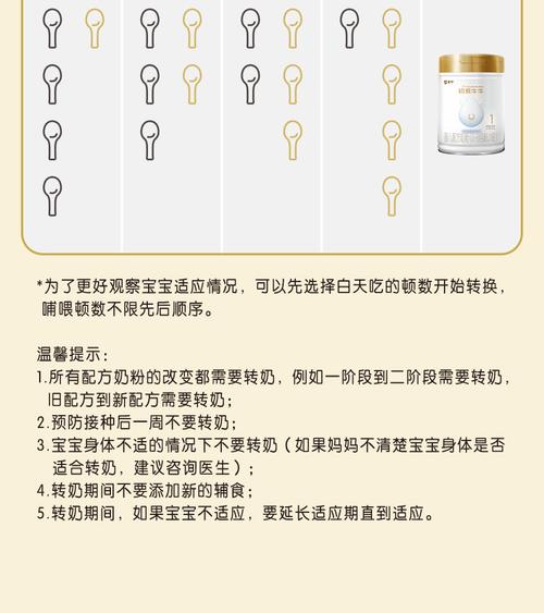 MLCT 结构脂奶粉测评：蒙牛初爱牛牛如何助力宝宝吸收？