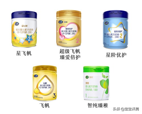 生育补贴申请倒计时!飞鹤 / 伊利每月免费送奶粉,点击领取 生育补贴申请倒计时!飞鹤 / 伊利每月免费送奶粉,点击领取